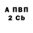 Бутират оксана Kiber AZS